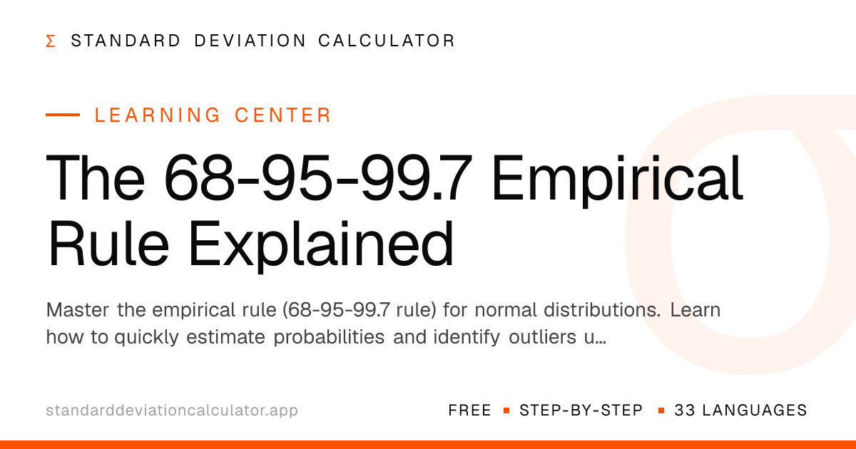 La regla empírica 68-95-99.7 explicada | Standard Deviation Calculator
